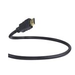 2-Cabo-Hdmi-20-4K-Ul