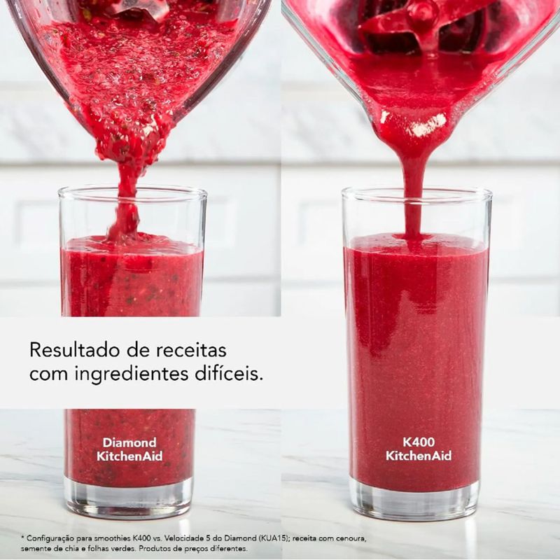 3-Liquidificador-Kit