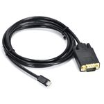 1-Cabo-AdaptadorConv