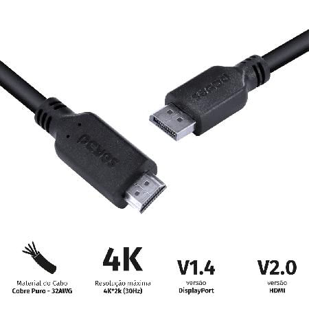 2-Cabo-Displayport-M