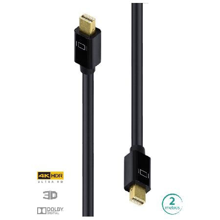 1-Cabo-Mini-Displayp