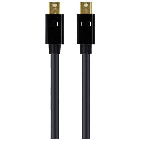 2-Cabo-Mini-Displayp