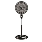 1-Ventilador-Coluna-